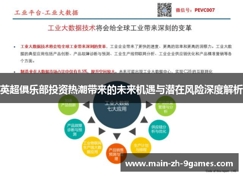 英超俱乐部投资热潮带来的未来机遇与潜在风险深度解析