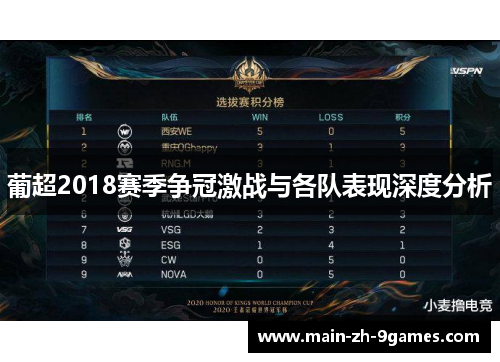 葡超2018赛季争冠激战与各队表现深度分析