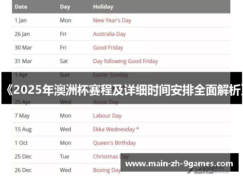 《2025年澳洲杯赛程及详细时间安排全面解析》