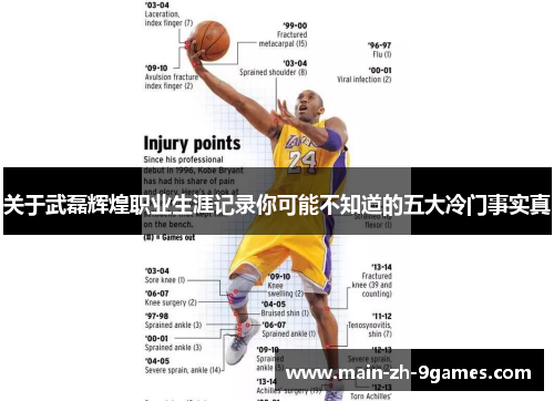 关于武磊辉煌职业生涯记录你可能不知道的五大冷门事实真