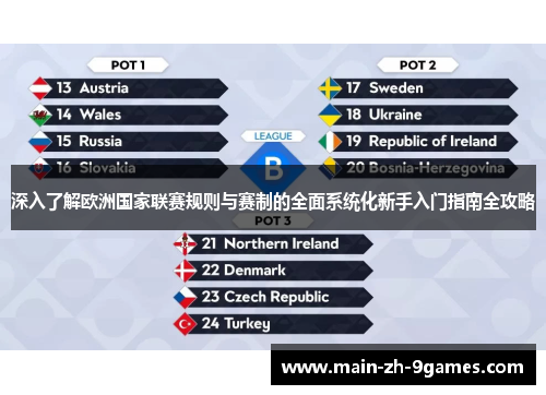 深入了解欧洲国家联赛规则与赛制的全面系统化新手入门指南全攻略