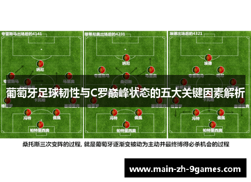 葡萄牙足球韧性与C罗巅峰状态的五大关键因素解析