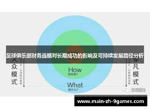 足球俱乐部财务战略对长期成功的影响及可持续发展路径分析