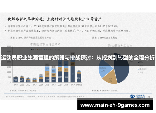 运动员职业生涯管理的策略与挑战探讨：从规划到转型的全程分析
